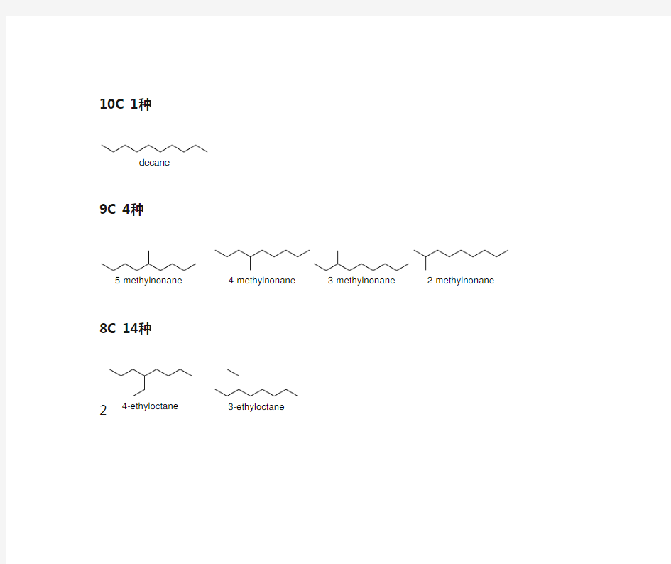C10H22 癸烷的75种同分异构体及命名