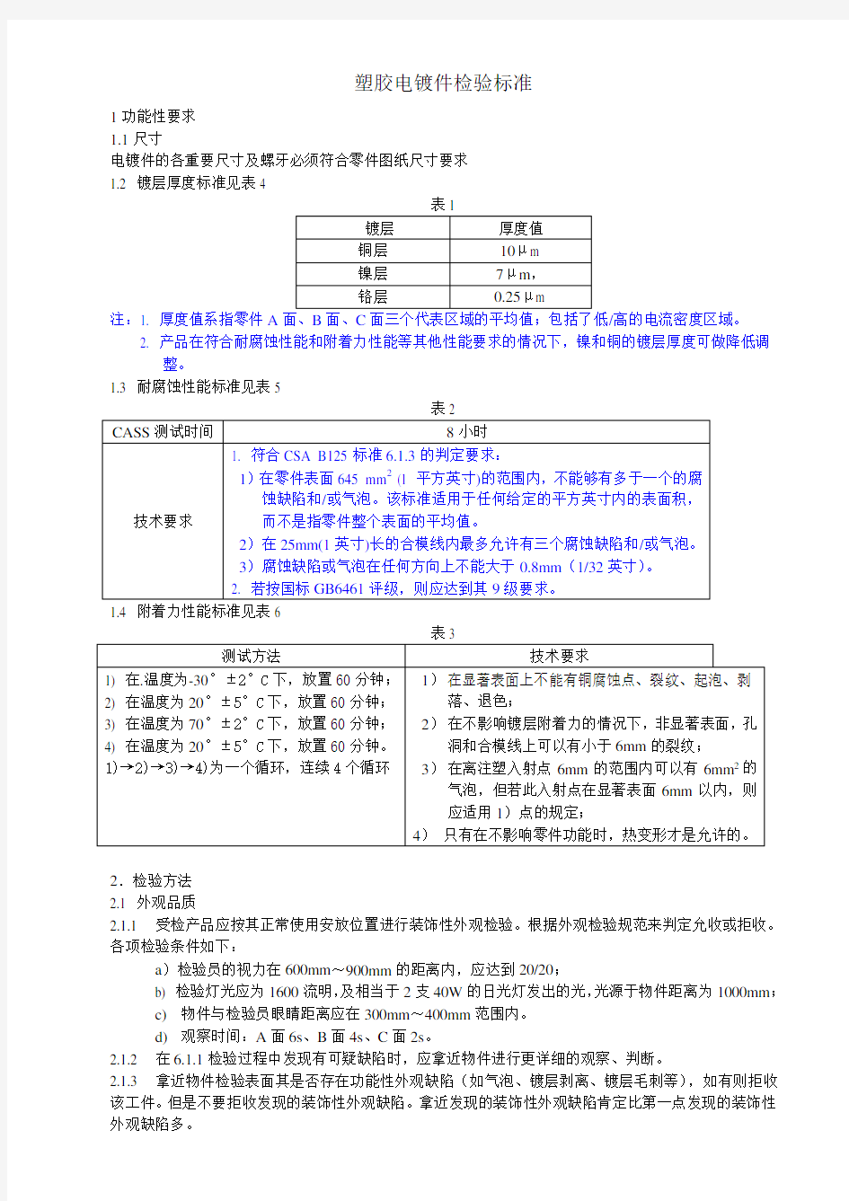 全面的塑料电镀件检验标准