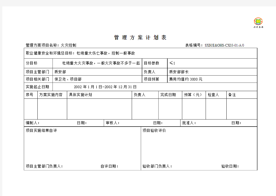 火灾管理方案