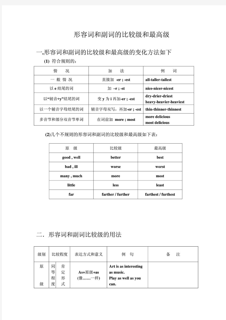 初中英语语法形容词和副词的比较级和最高级