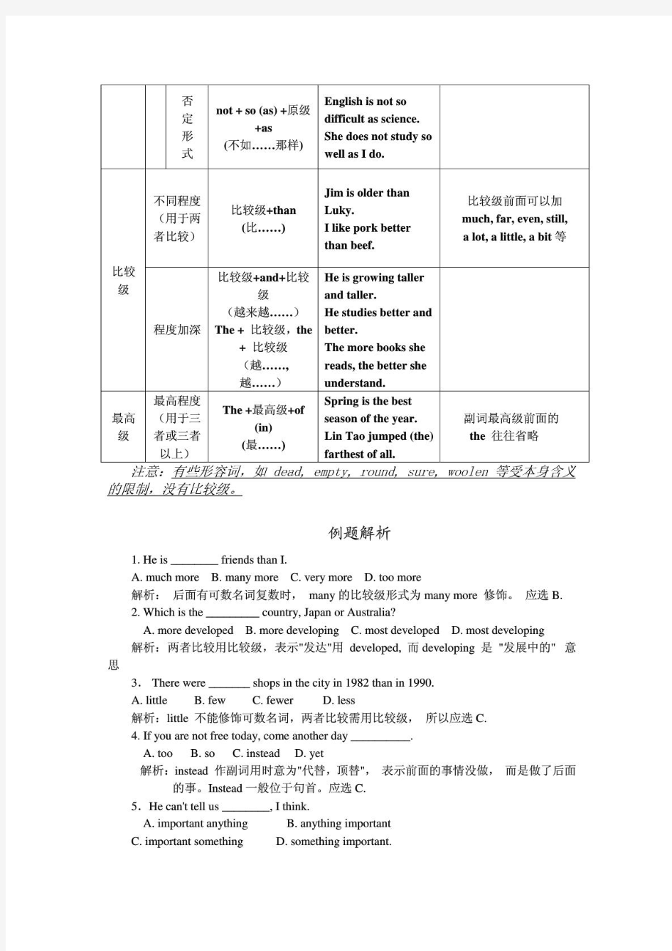 初中英语语法形容词和副词的比较级和最高级