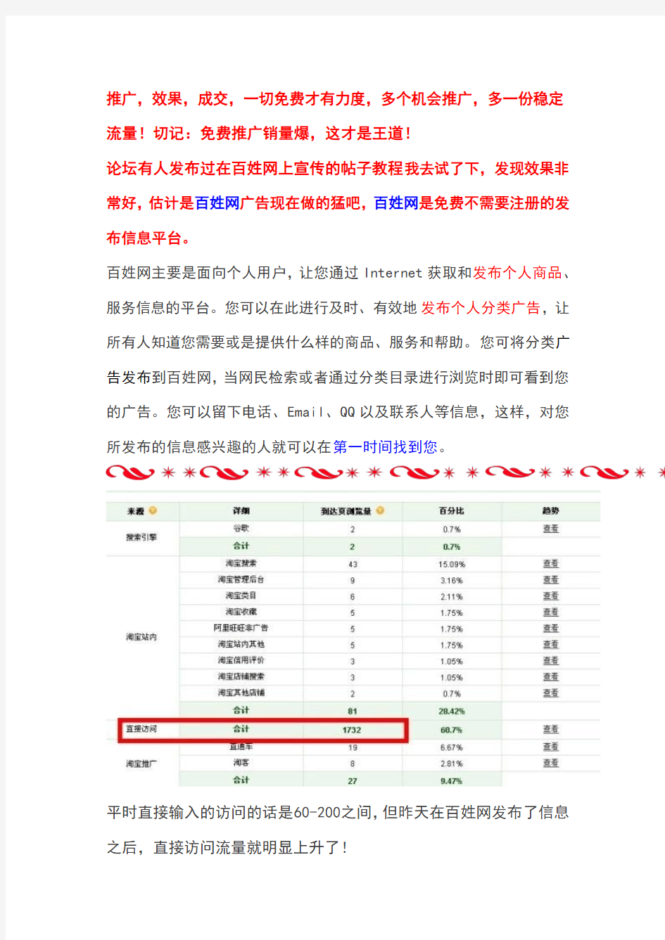 【免费推广才是王道】一分不花,每日流量照涨500IP