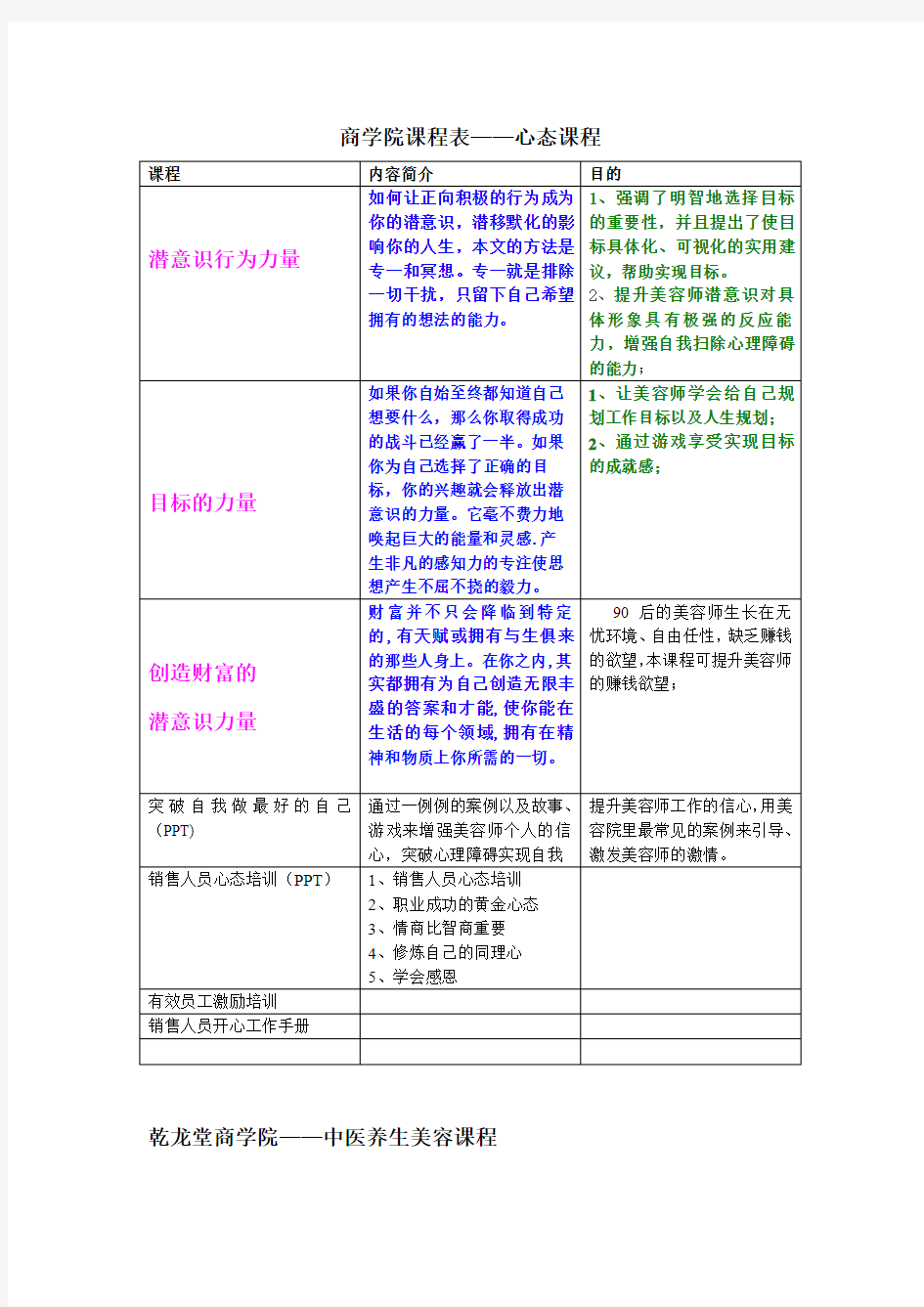 商学院课程表