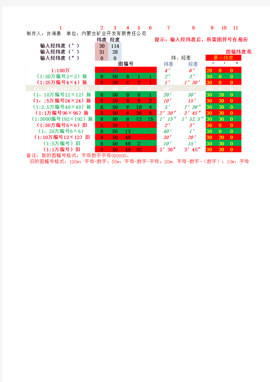 图幅号计算