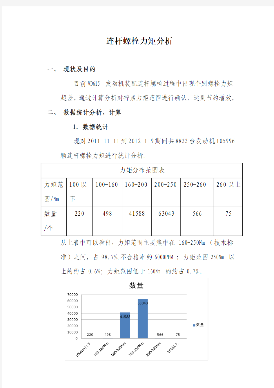 连杆螺栓分析报告