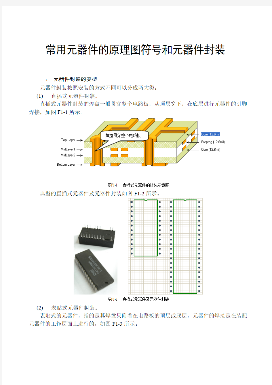 常用元器件的原理图符号和元器件封装