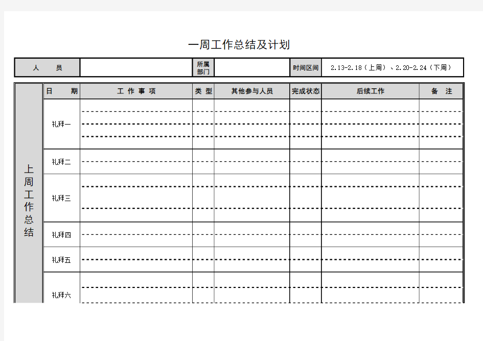 一周工作总结及计划模板