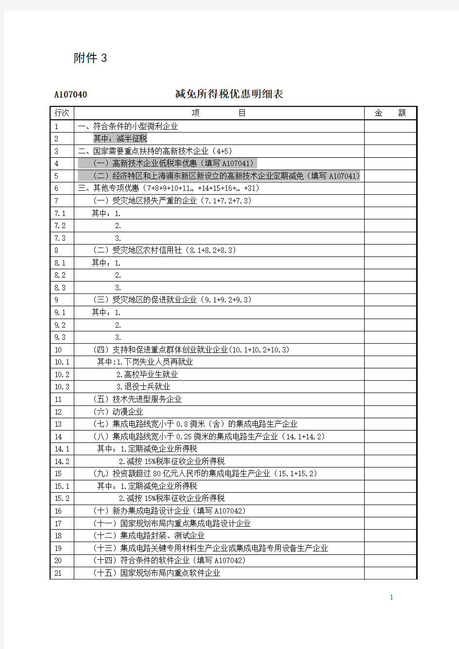 减免所得税优惠明细表(A107040)及填报说明