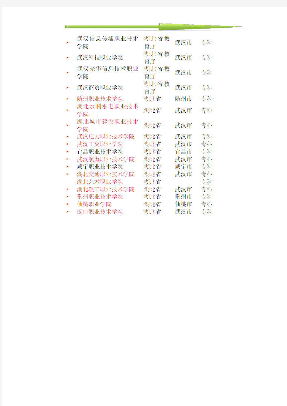 湖北大专学校_湖北大专院校排名