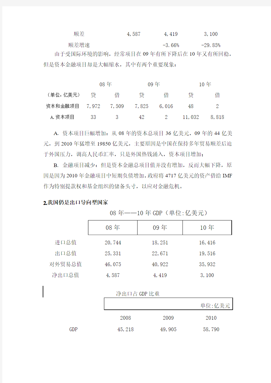 08年-10年中国国际收支分析报告