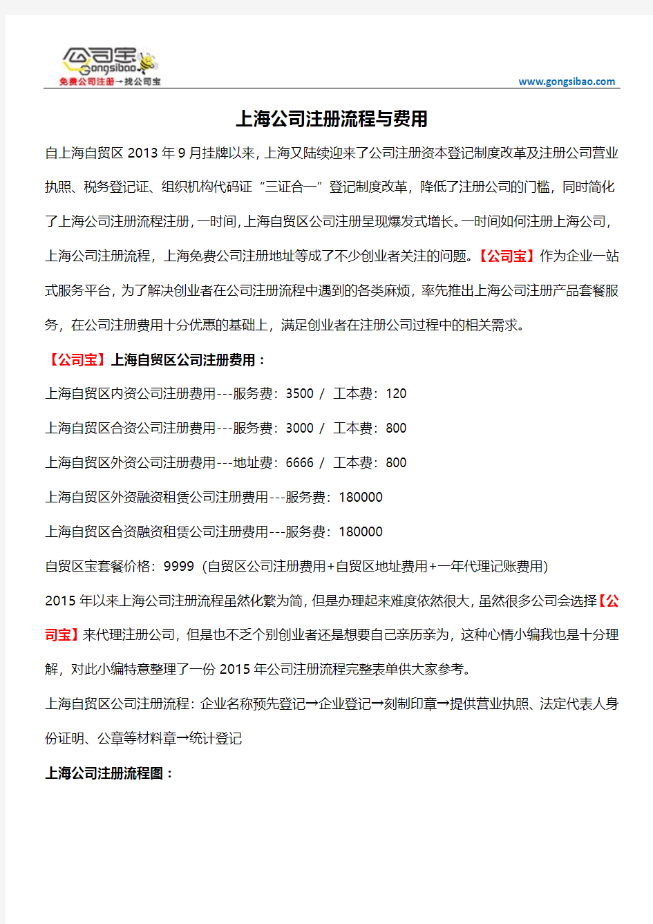 上海公司注册流程与费用