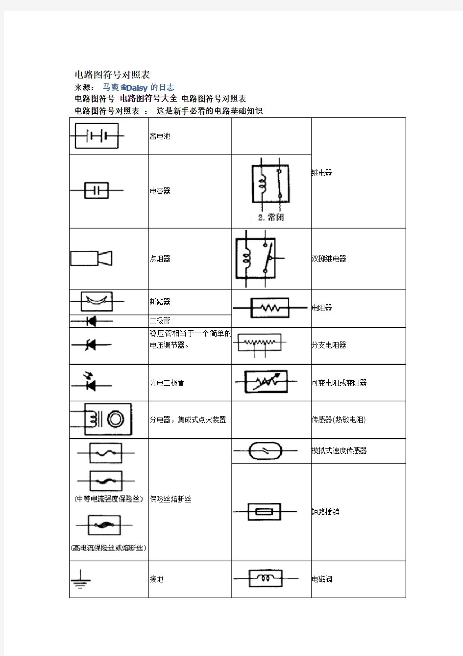 电路图符号对照表