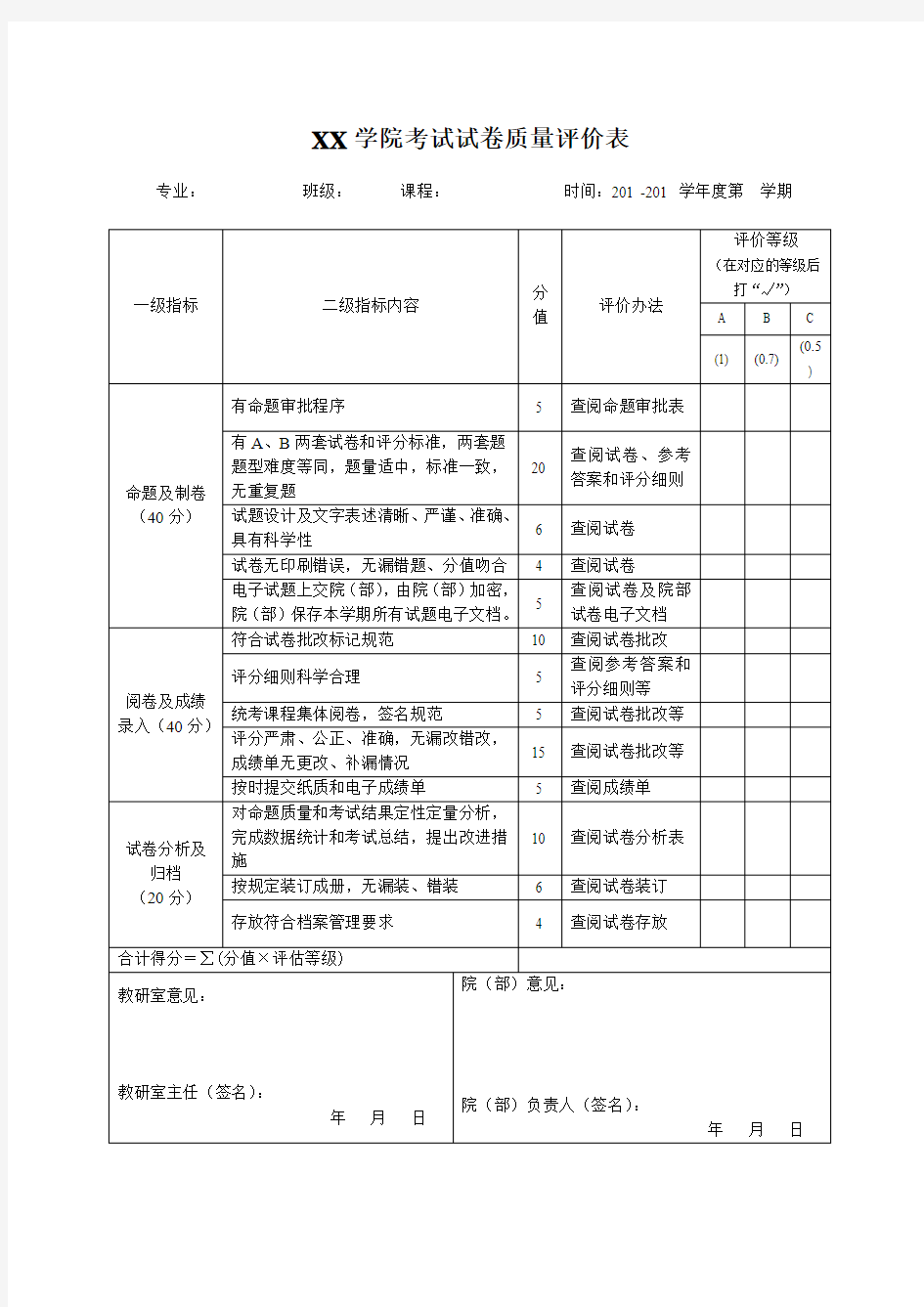 学院考试试卷质量评价表