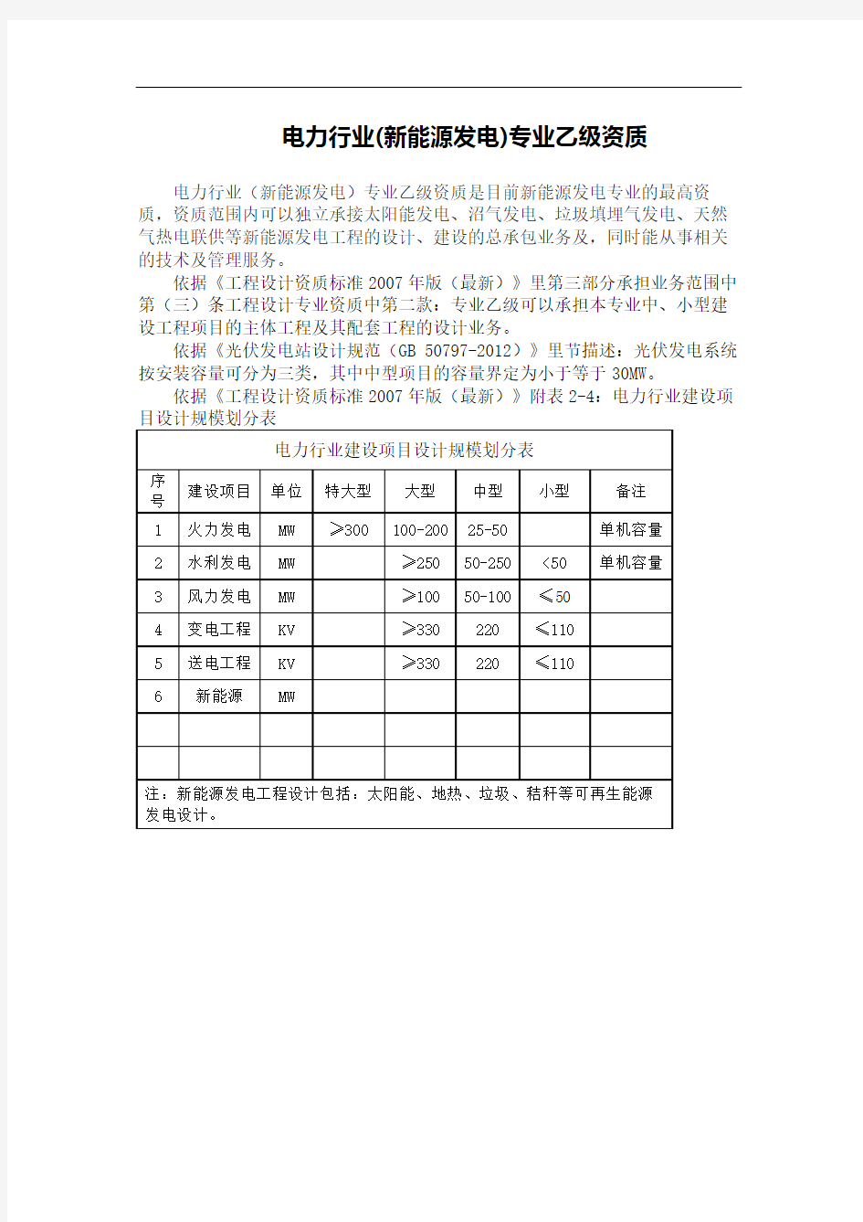 电力行业新能源发电专业乙级资质