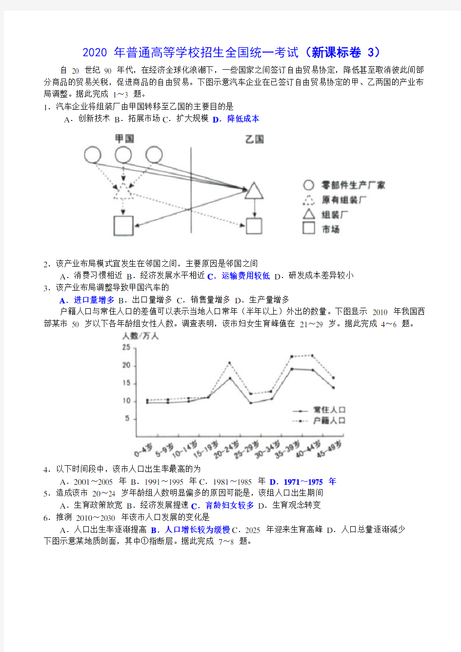 2020 年普通高等学校招生全国统一考试