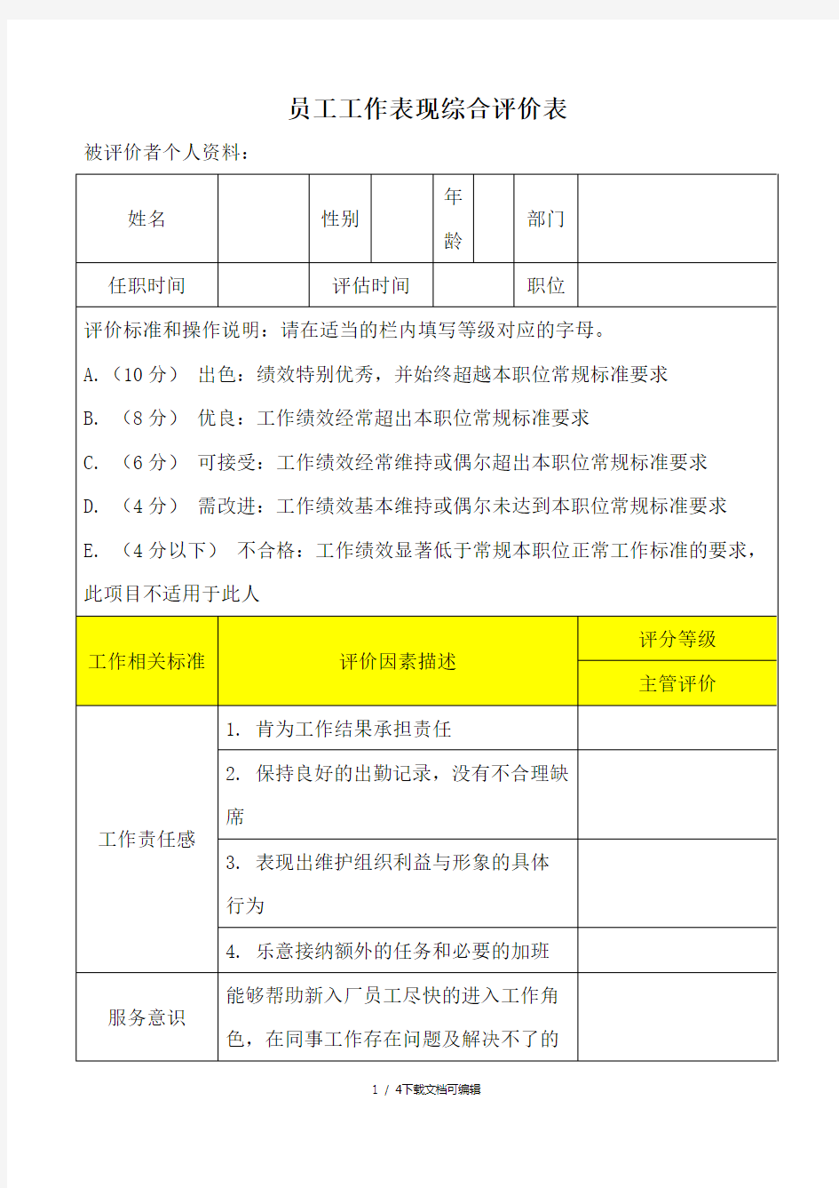 员工工作表现综合评价表