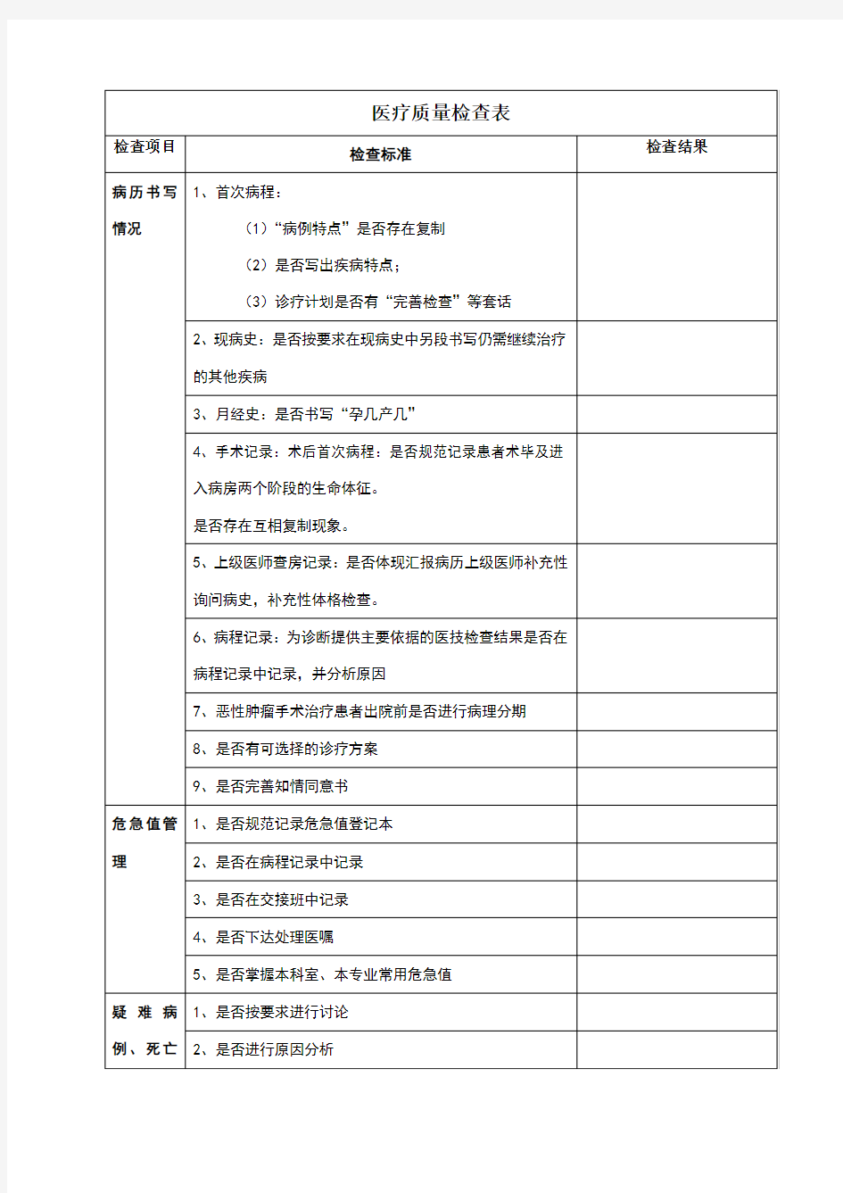 医疗质量检查表