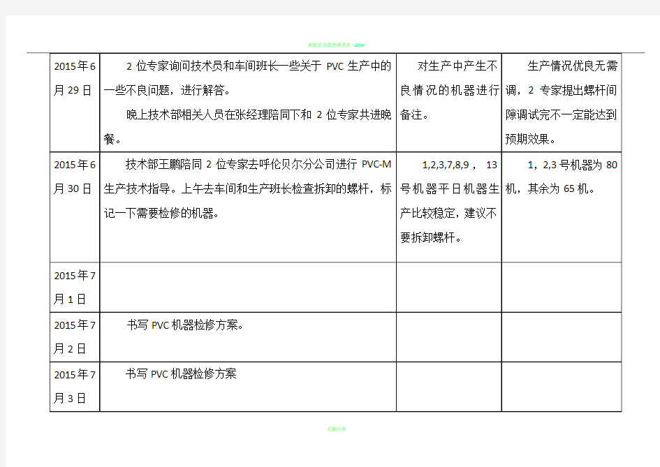 办公室工作日志表格