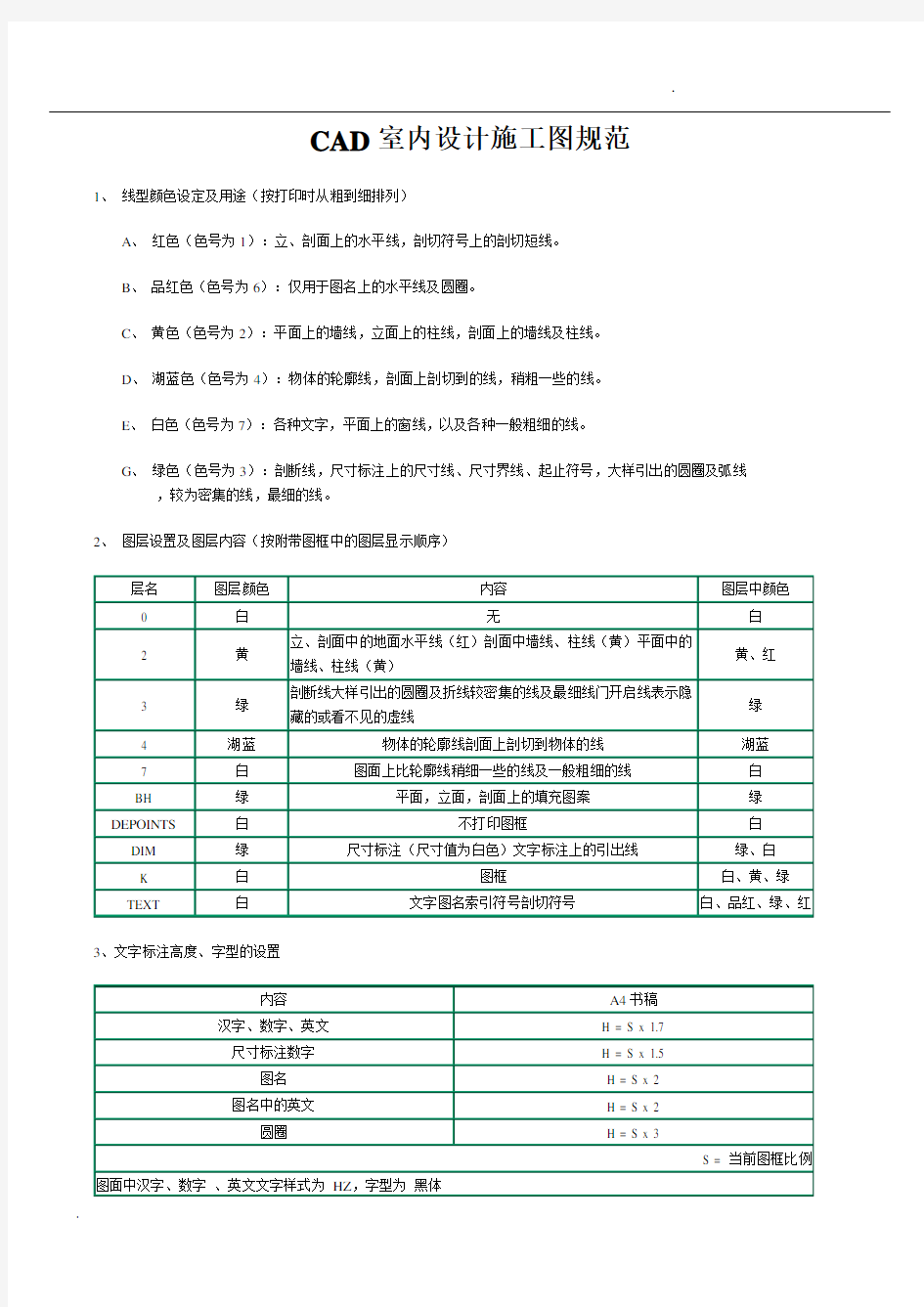 CAD室内设计施工图规范