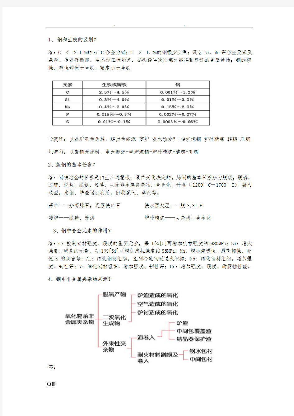 钢铁冶金学炼钢部分总结(知识点)