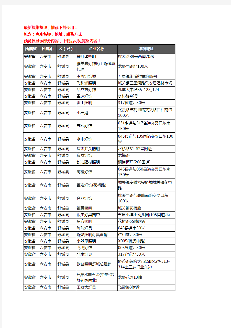 新版安徽省六安市舒城县灯饰企业公司商家户名录单联系方式地址大全83家