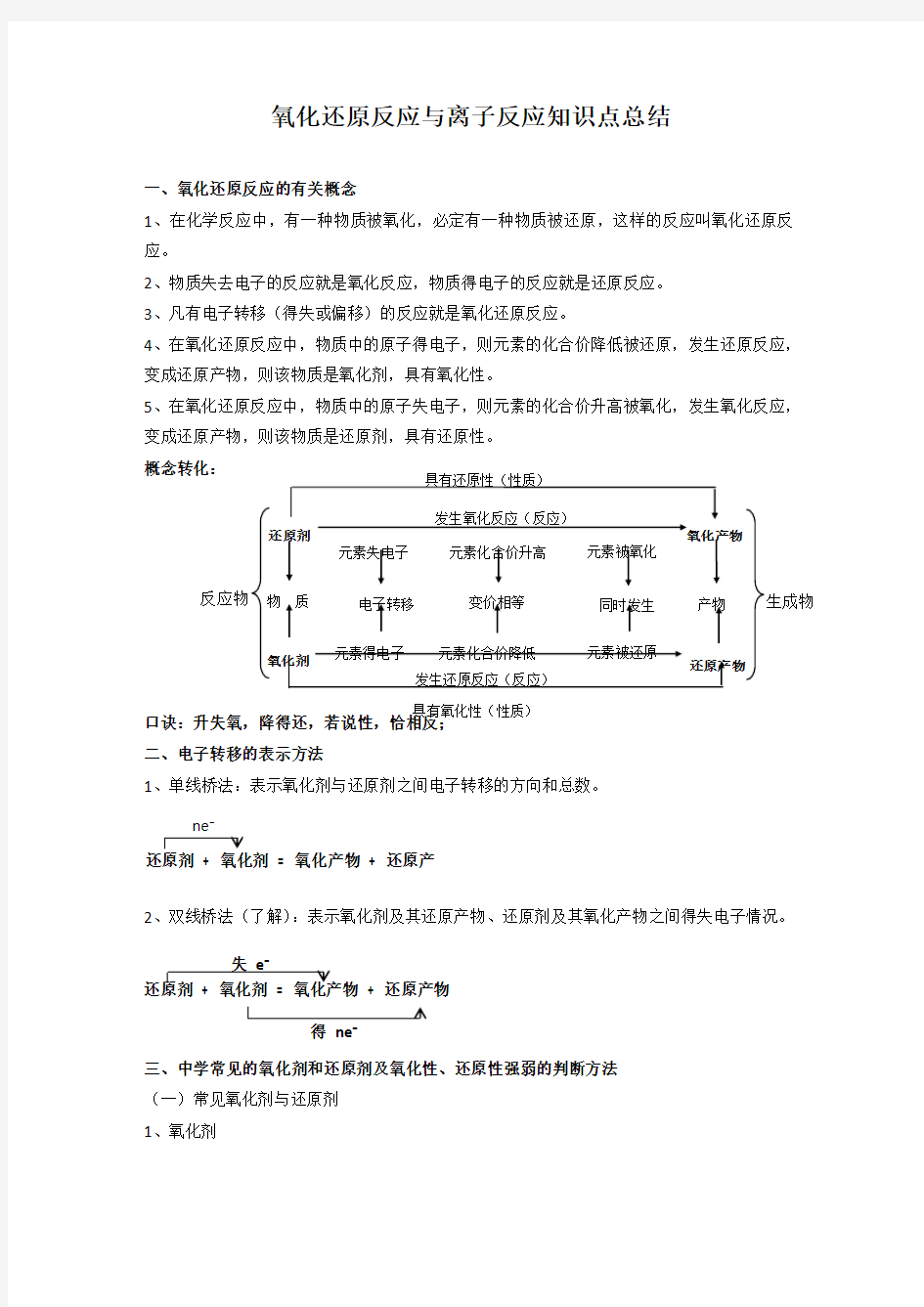 氧化还原反应与离子反应知识点总结及练习题