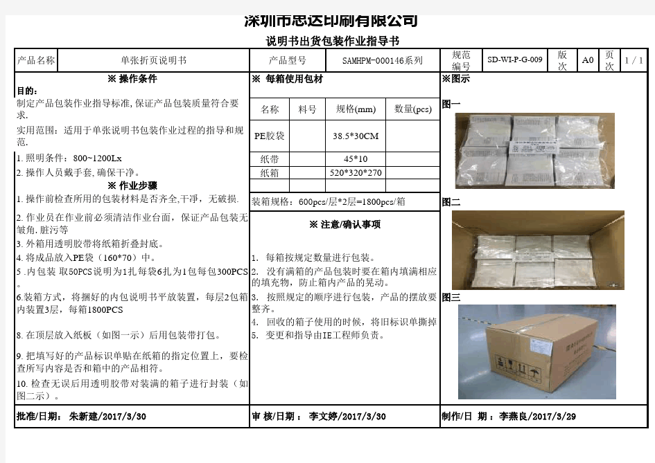 出货包装作业指导书(SOP)2