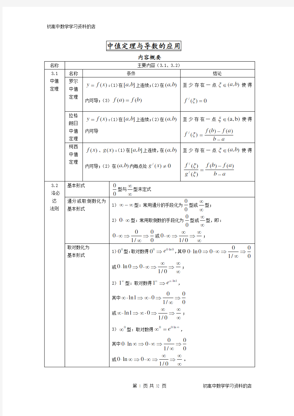 罗尔、拉格朗日、柯西中值定理、洛必达法则、泰勒公式等与导数的应用