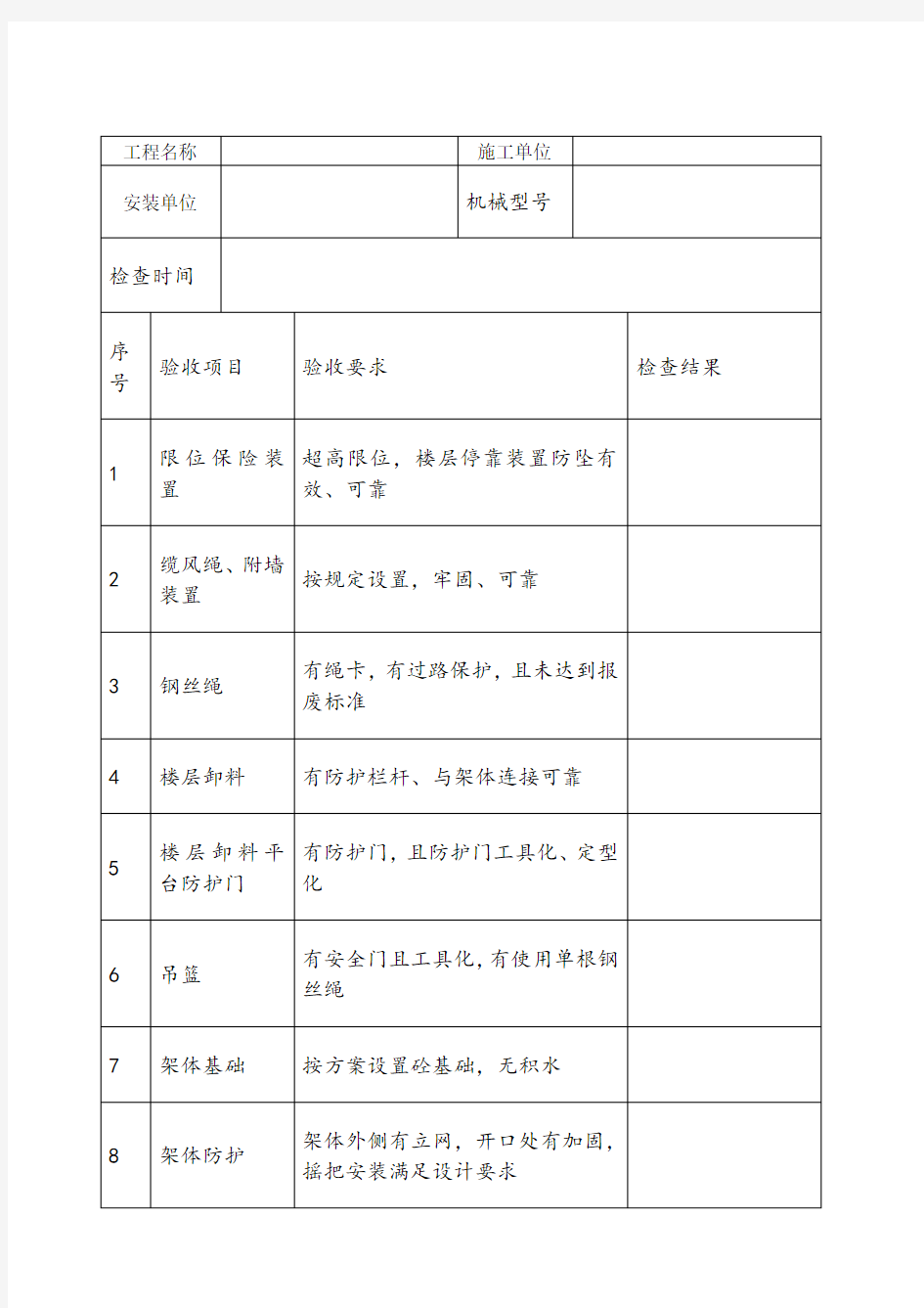 物料提升机维修保养记录表