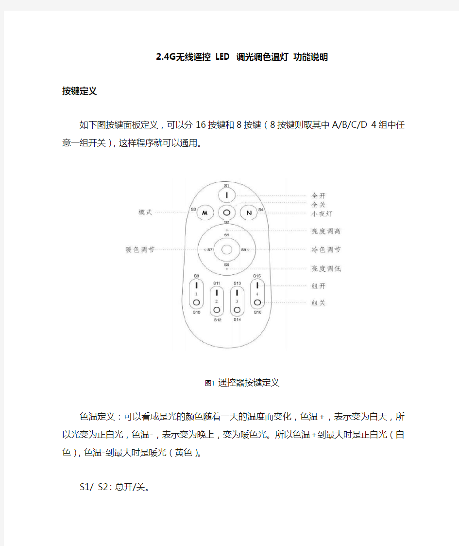 2.4G遥控灯功能说明