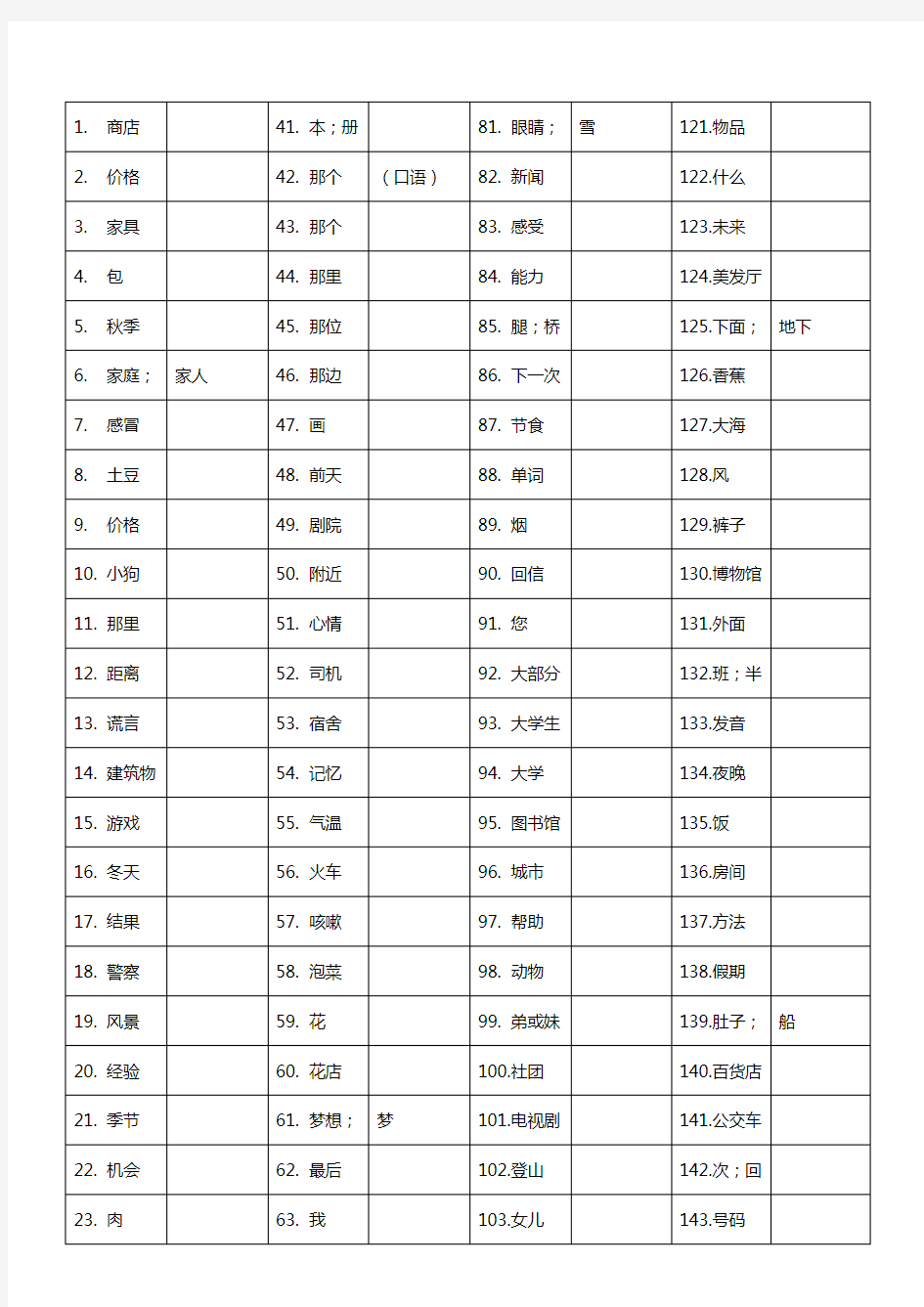 (完整word版)韩语topik初级单词表