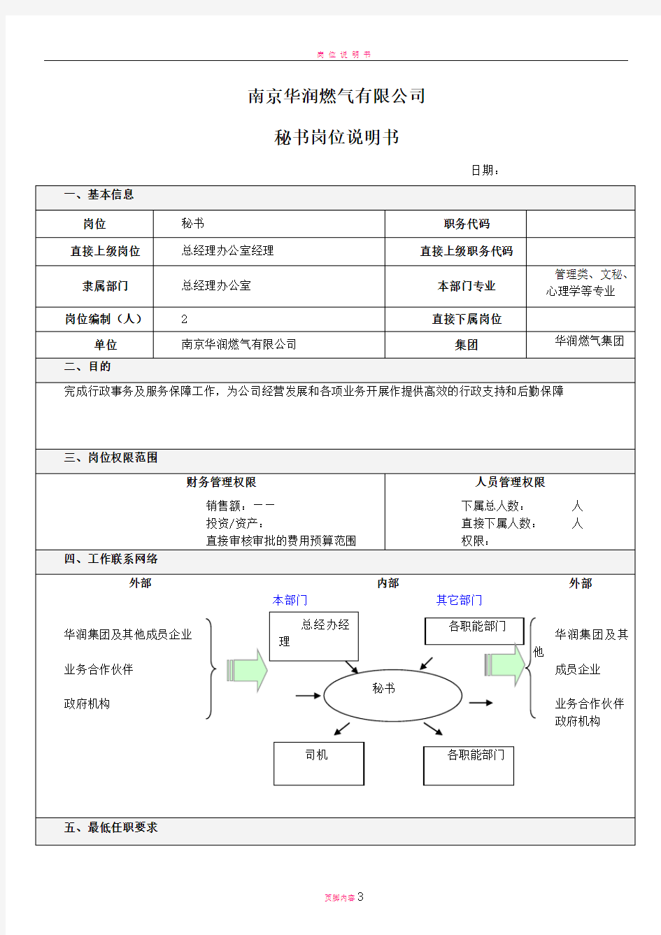 岗位说明书-秘书