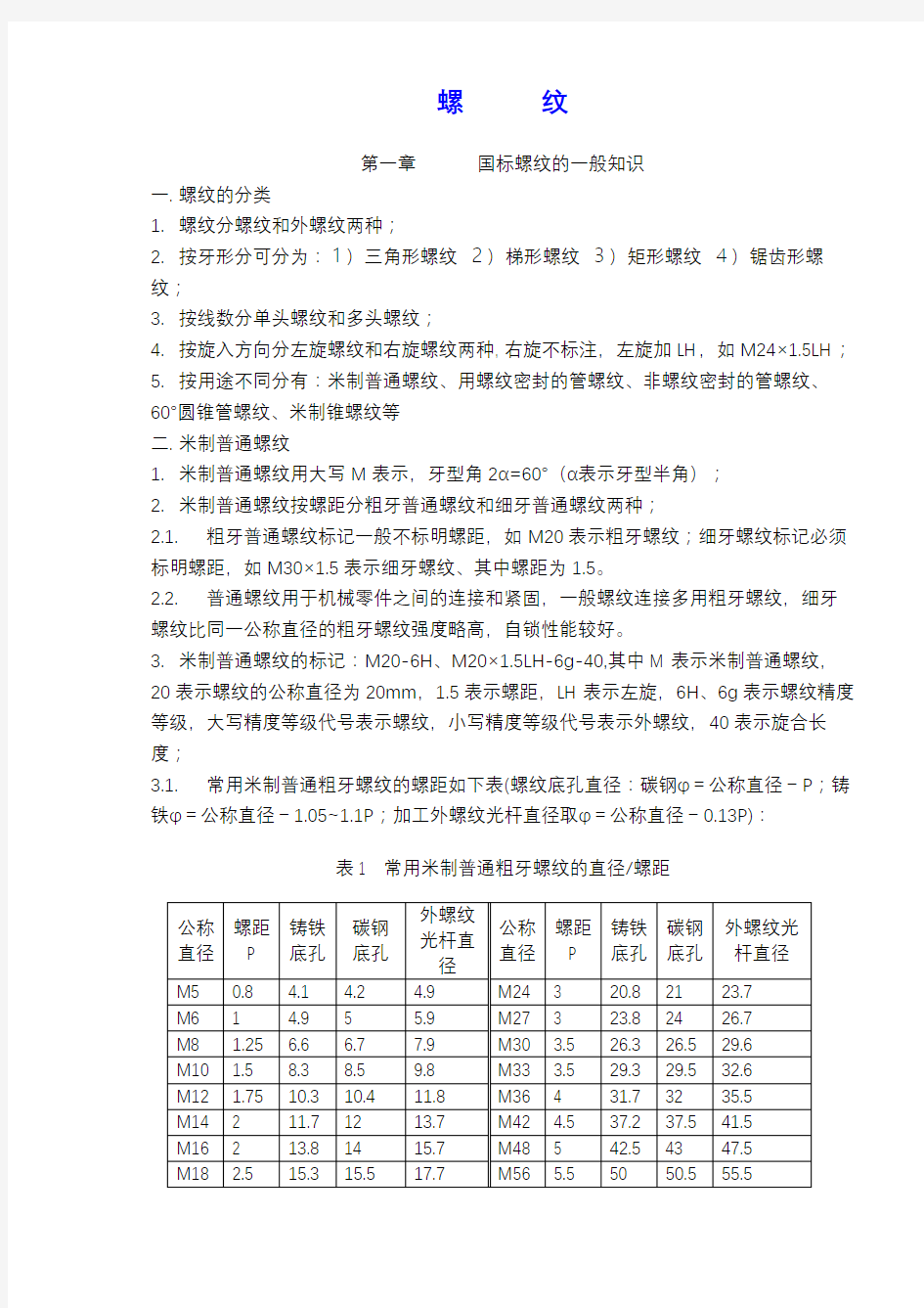 各种螺纹尺寸与结构大全