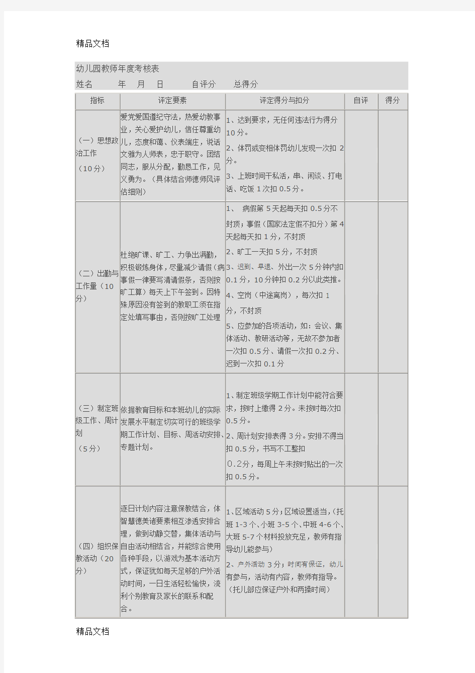 最新幼儿园教师年度考核表资料