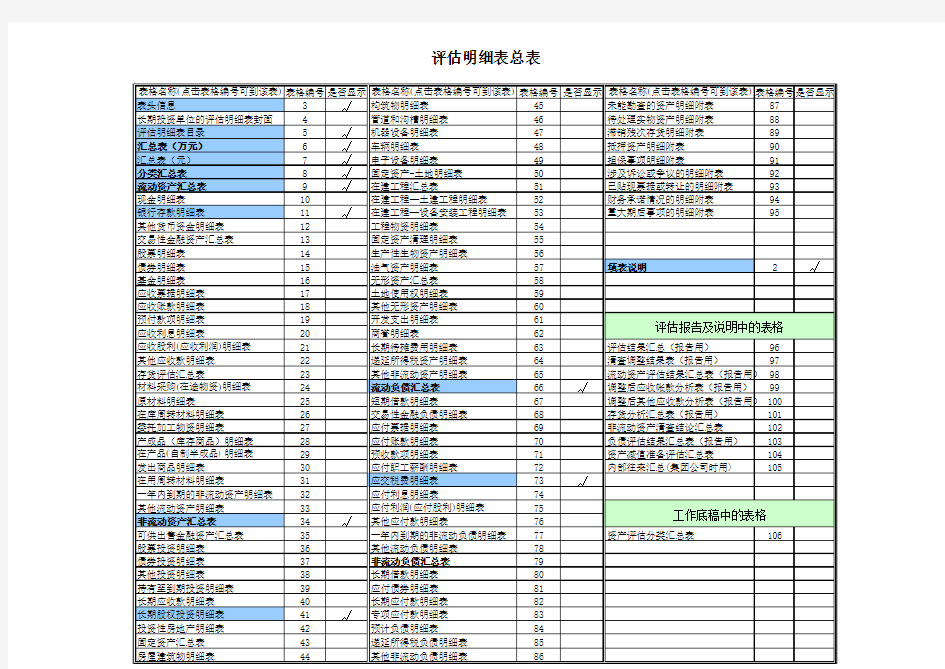 评估明细表总表