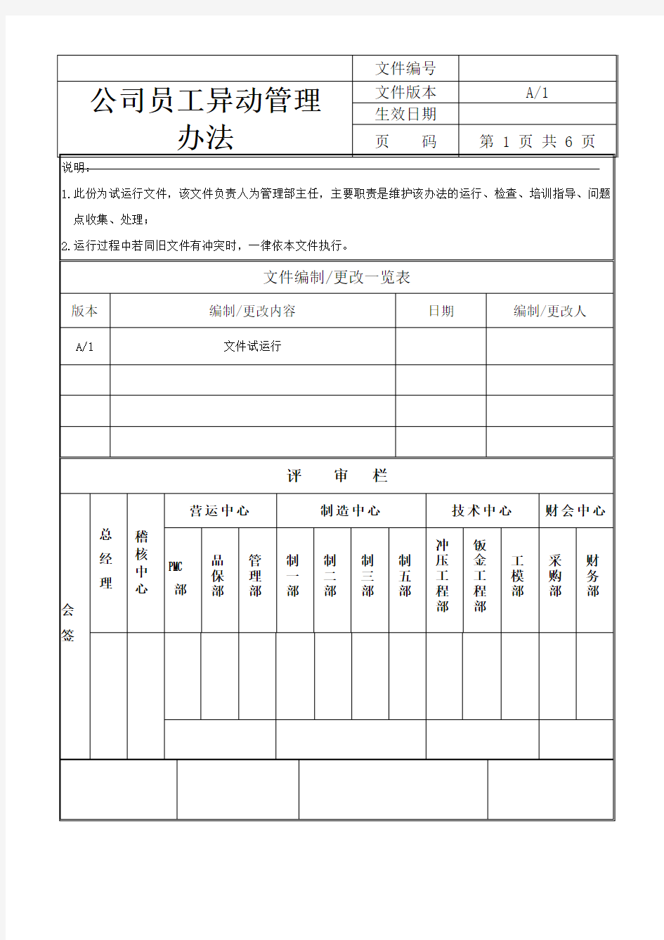 公司员工异动管理办法(附表单)