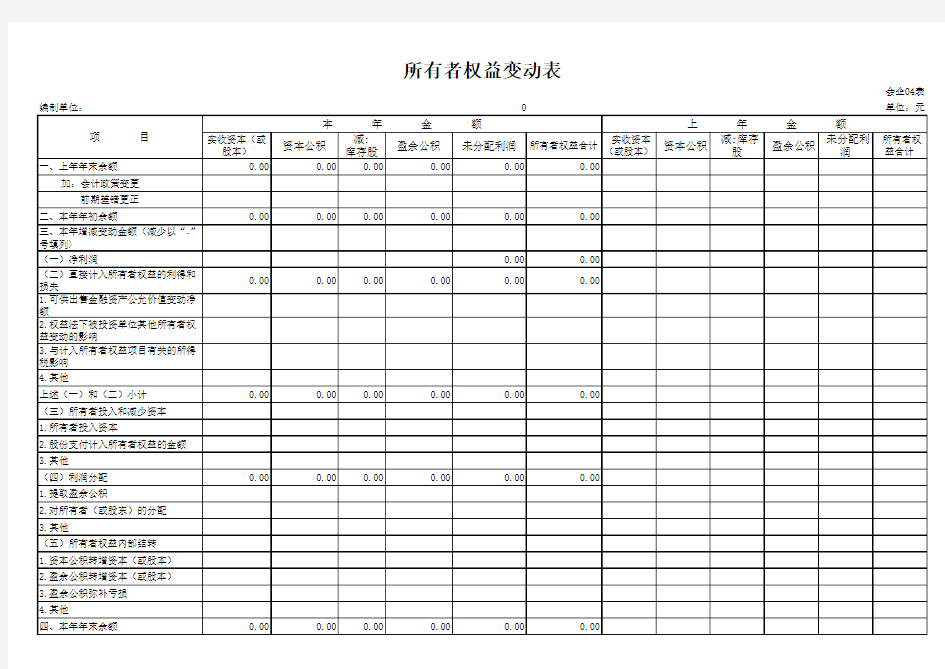 所有者权益变动表模板excel表