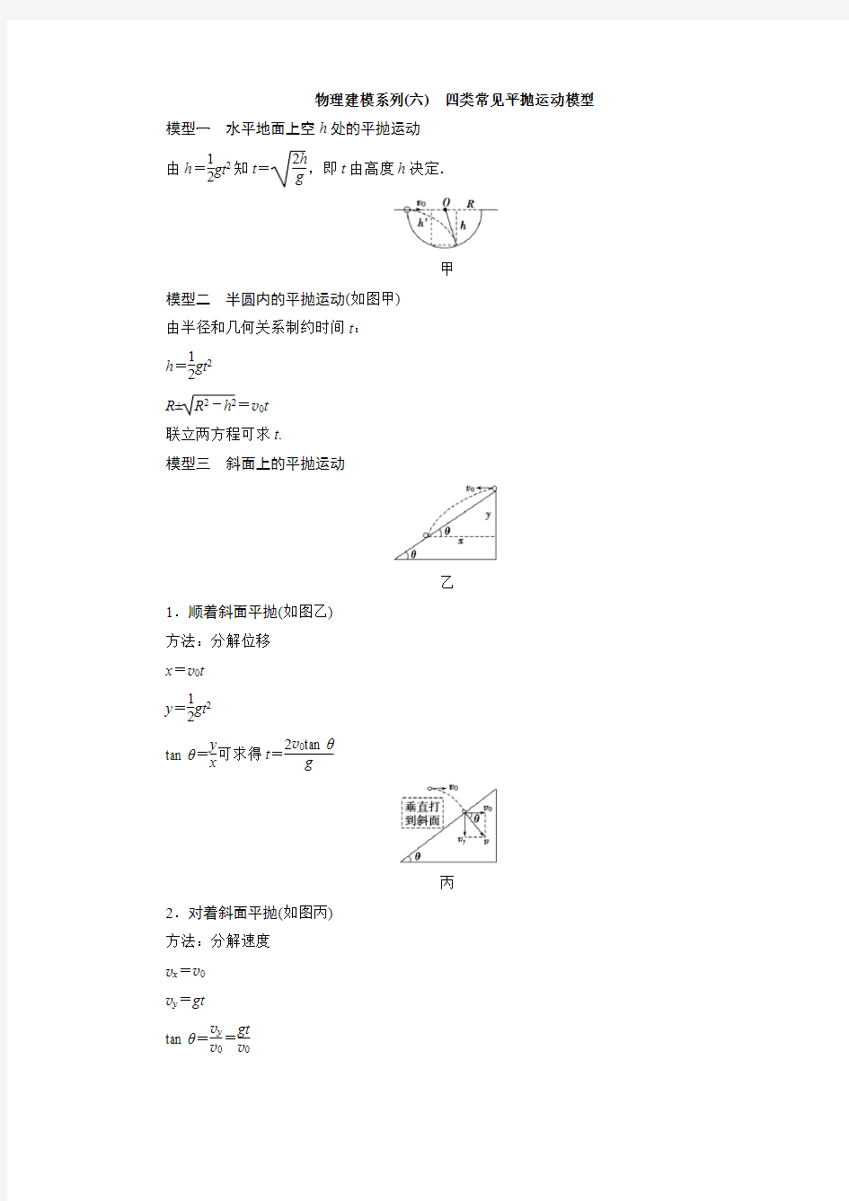 马心同-物理建模系列(六) 四类常见平抛运动模型