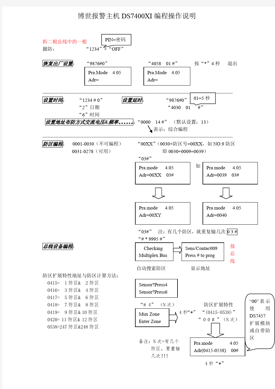 博世报警主机DS7400XI编程操作说明.pdf