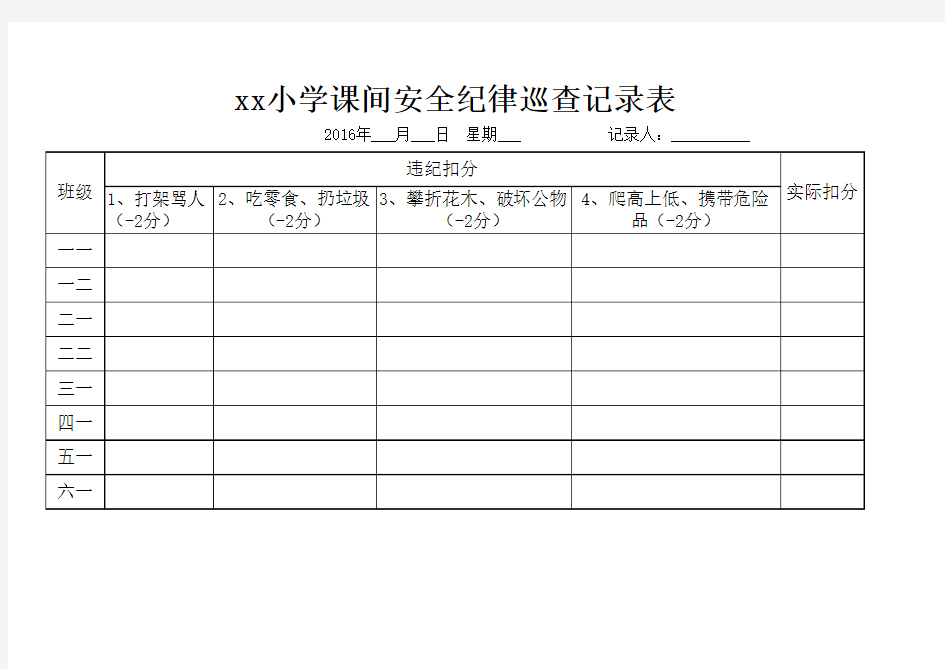 xx小学课间安全纪律巡查记录表