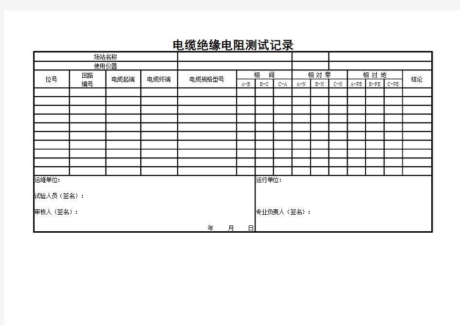 19、低压电缆绝缘电阻测试记录