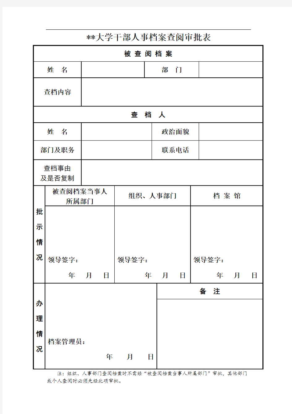 某某大学干部人事档案查阅审批表