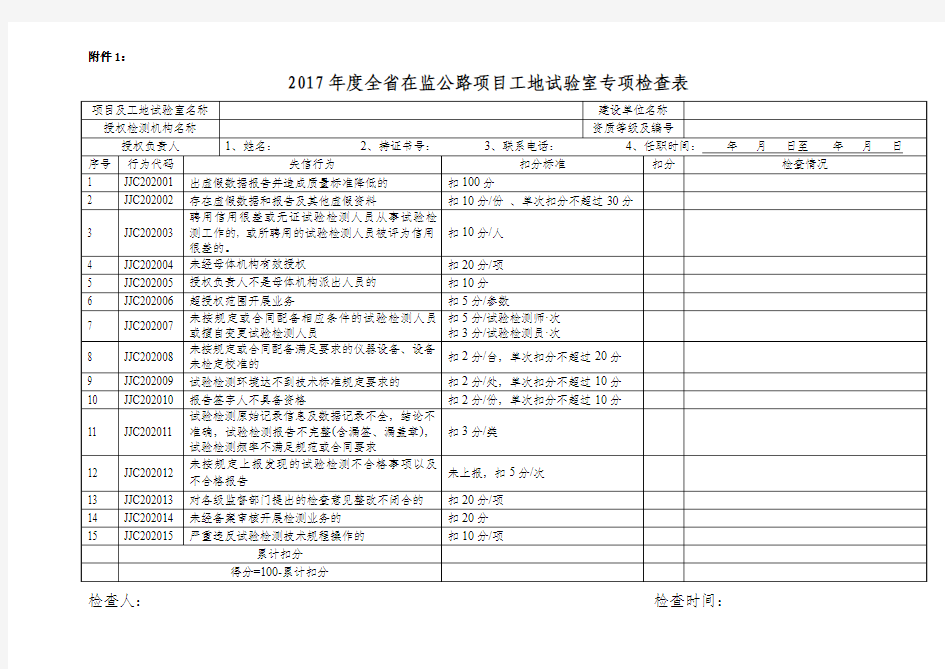 2017工地试验室检查表