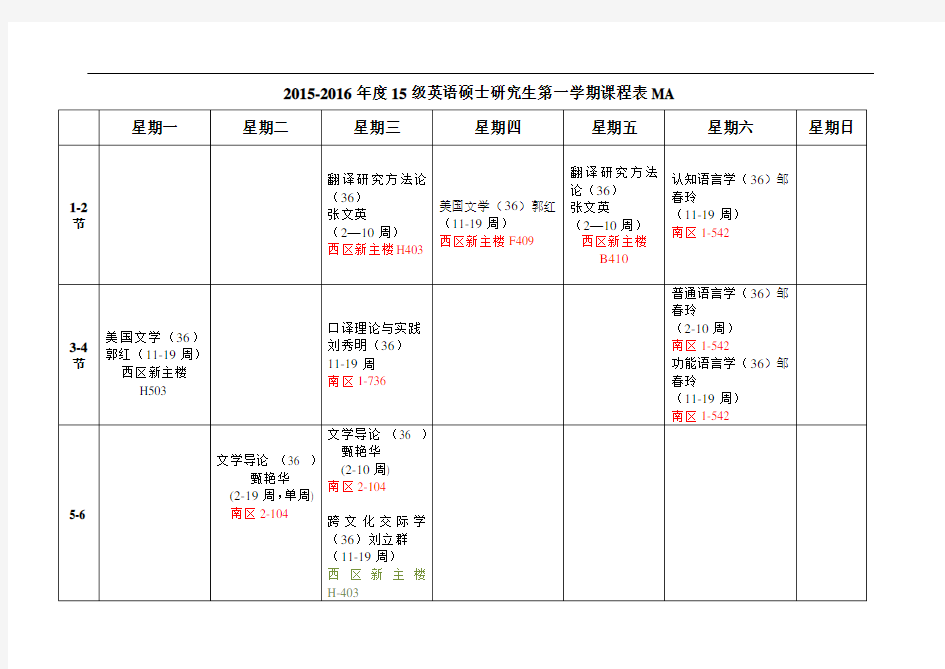 2015级英语硕士研究生课表