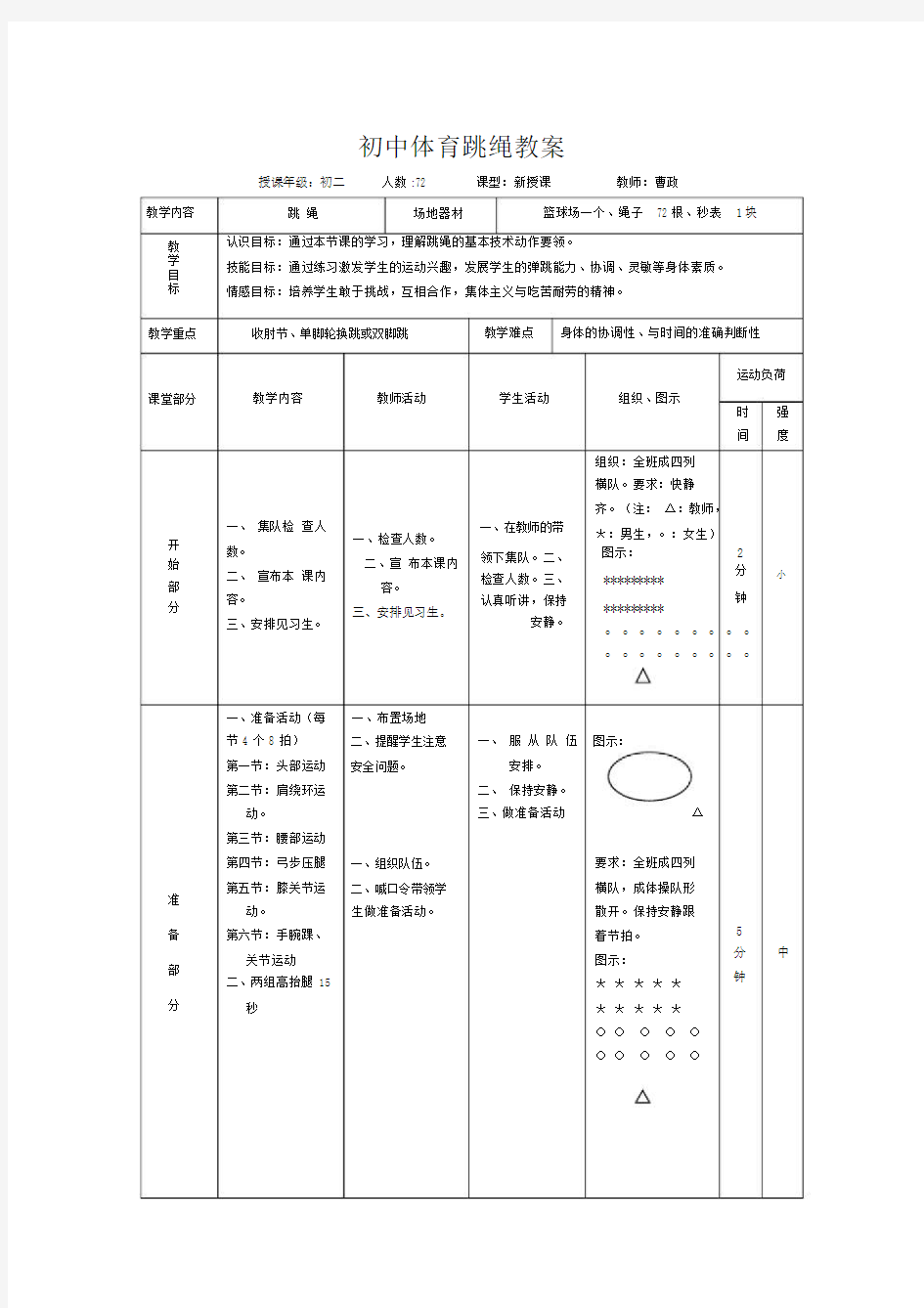 (完整word版)初中体育跳绳教案.doc