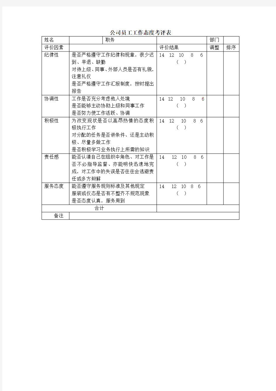 公司员工工作态度考评表