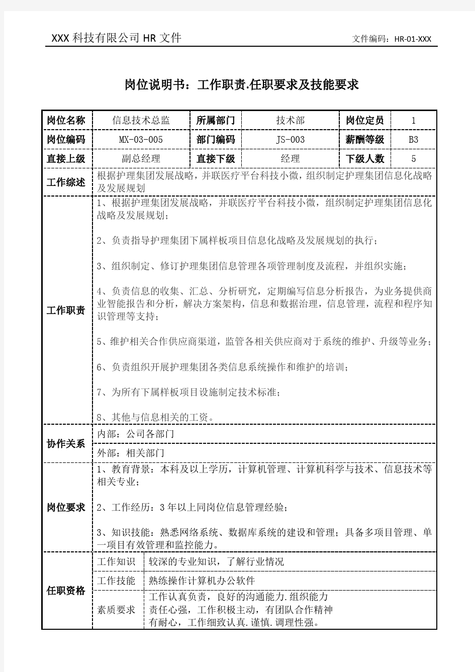 信息技术总监岗位职责说明书和任职要求