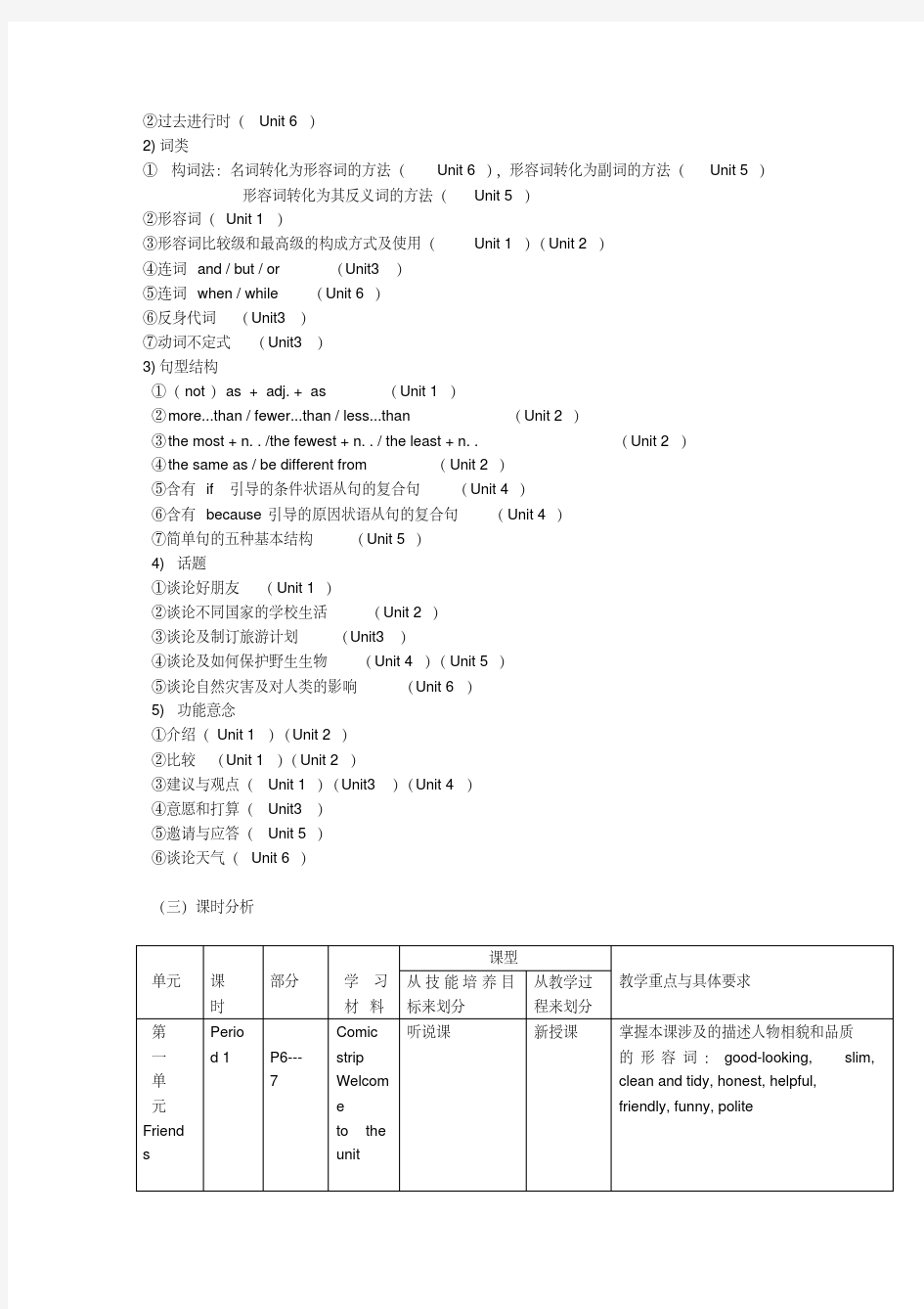 最新-八年级英语上册教材分析牛津译林版精品