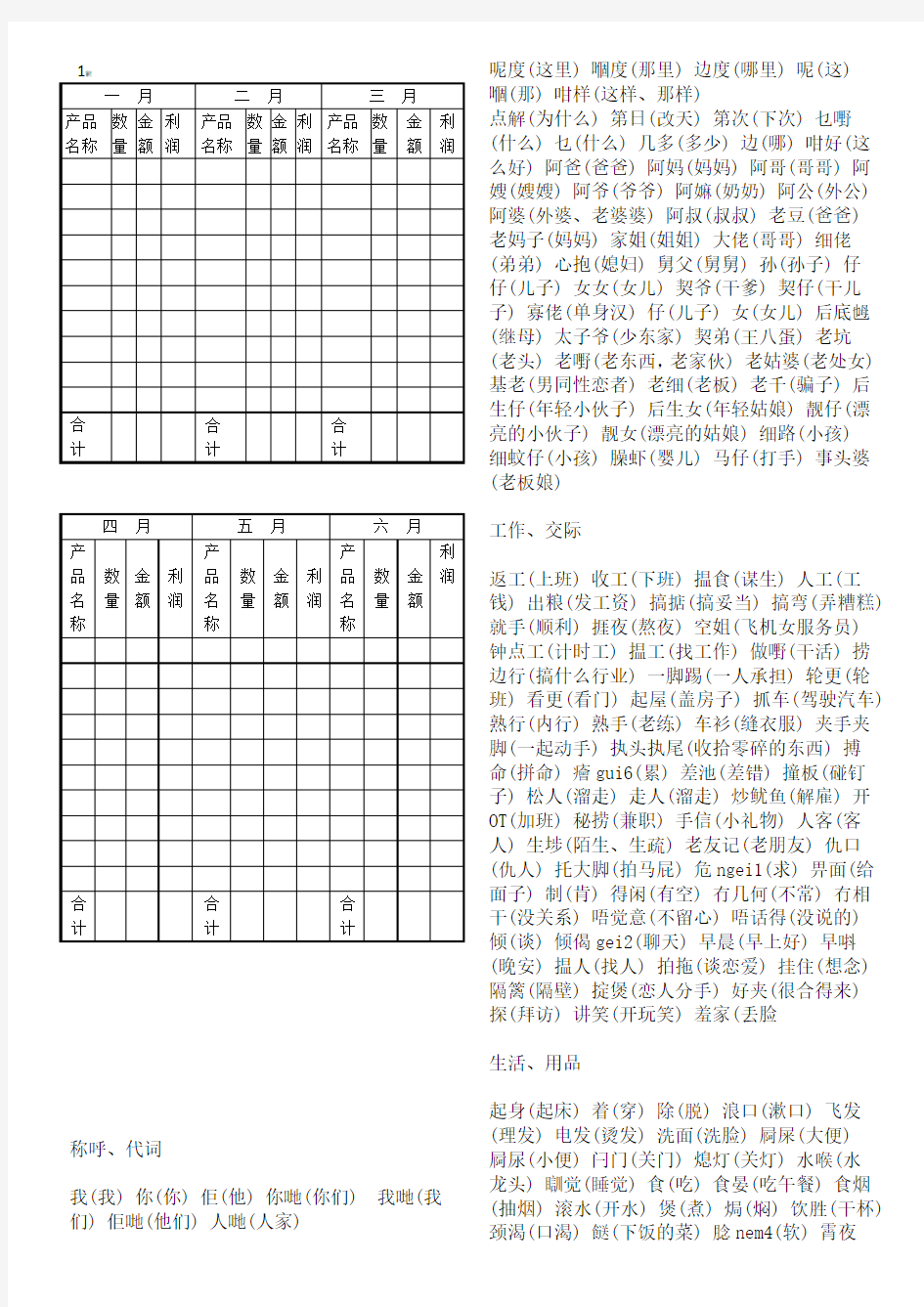 粤语词汇和发音表大全