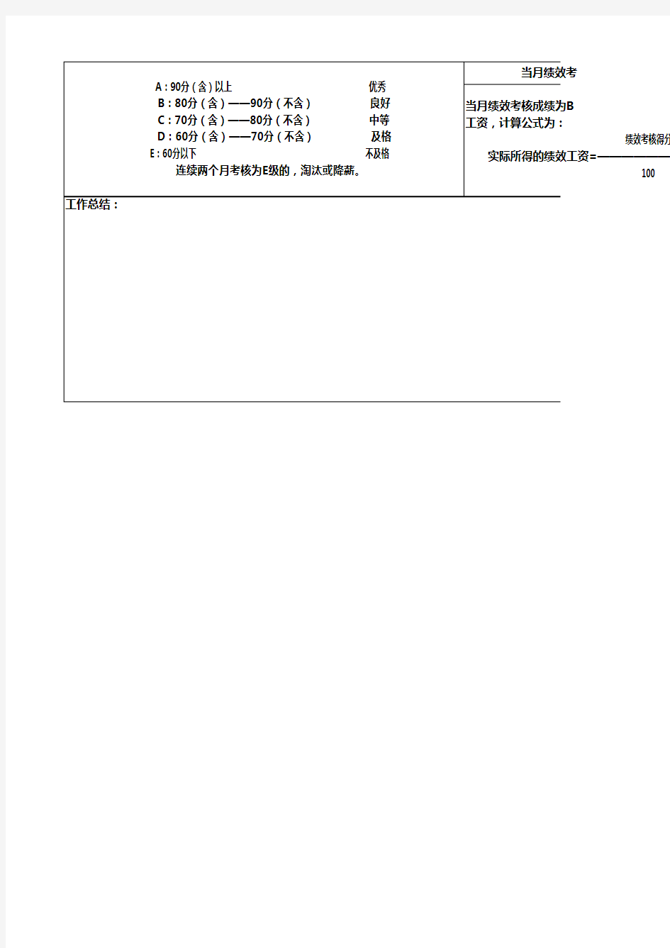 产品经理绩效考核评分表